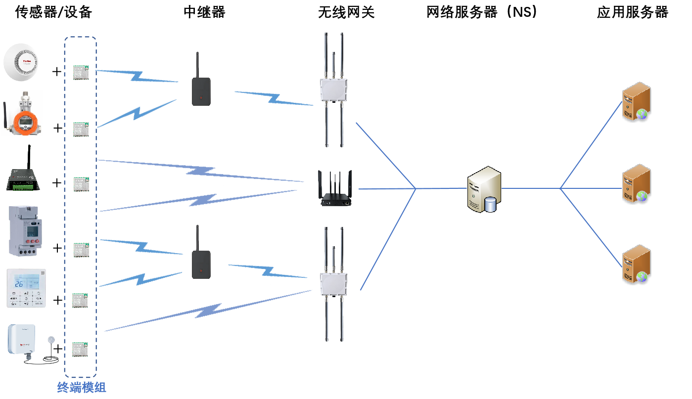 1750067447432558.png 图片G.png