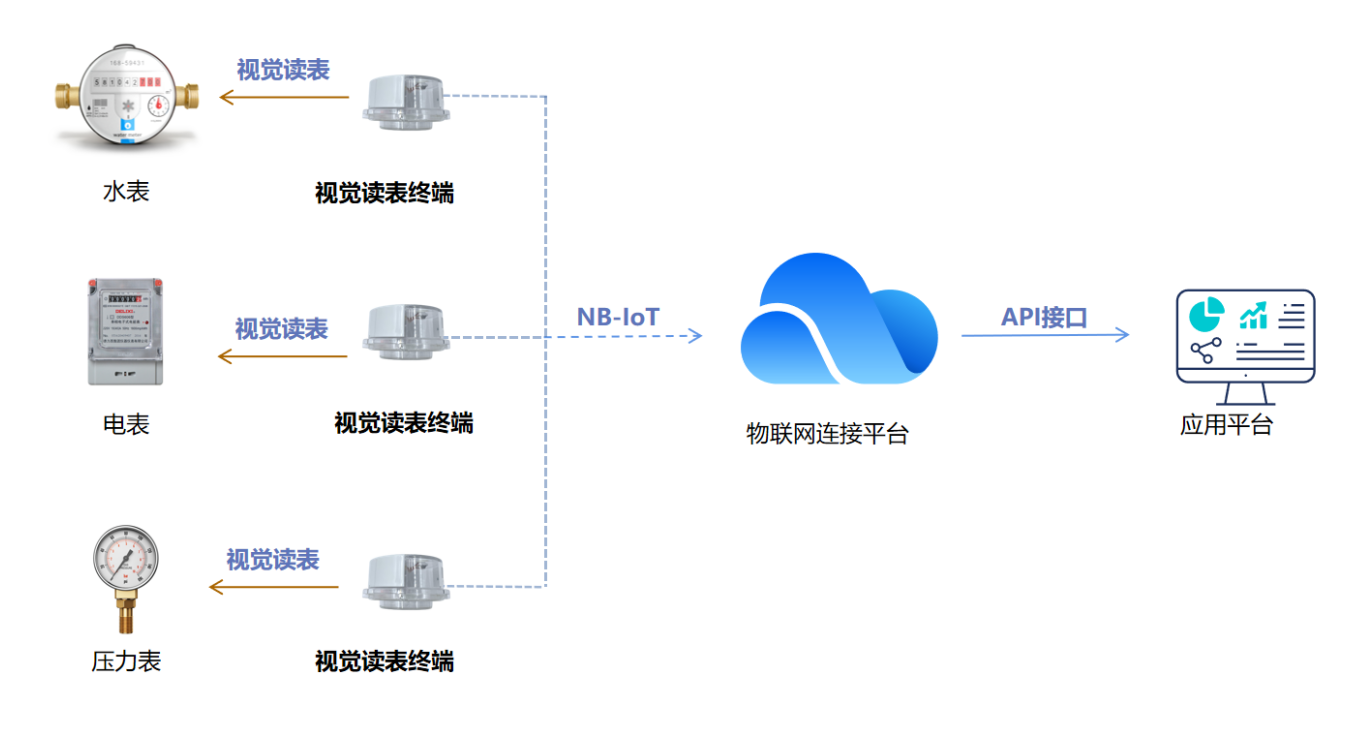 1714455532430501.png 1714455532430501.png